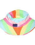 Rainbow Swim Hat
