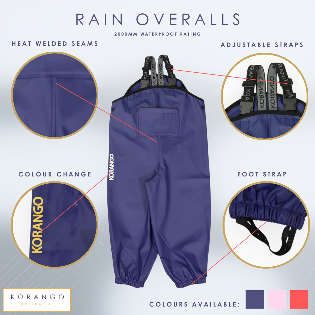 Rain Overall Navy