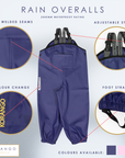 Rain Overall Navy