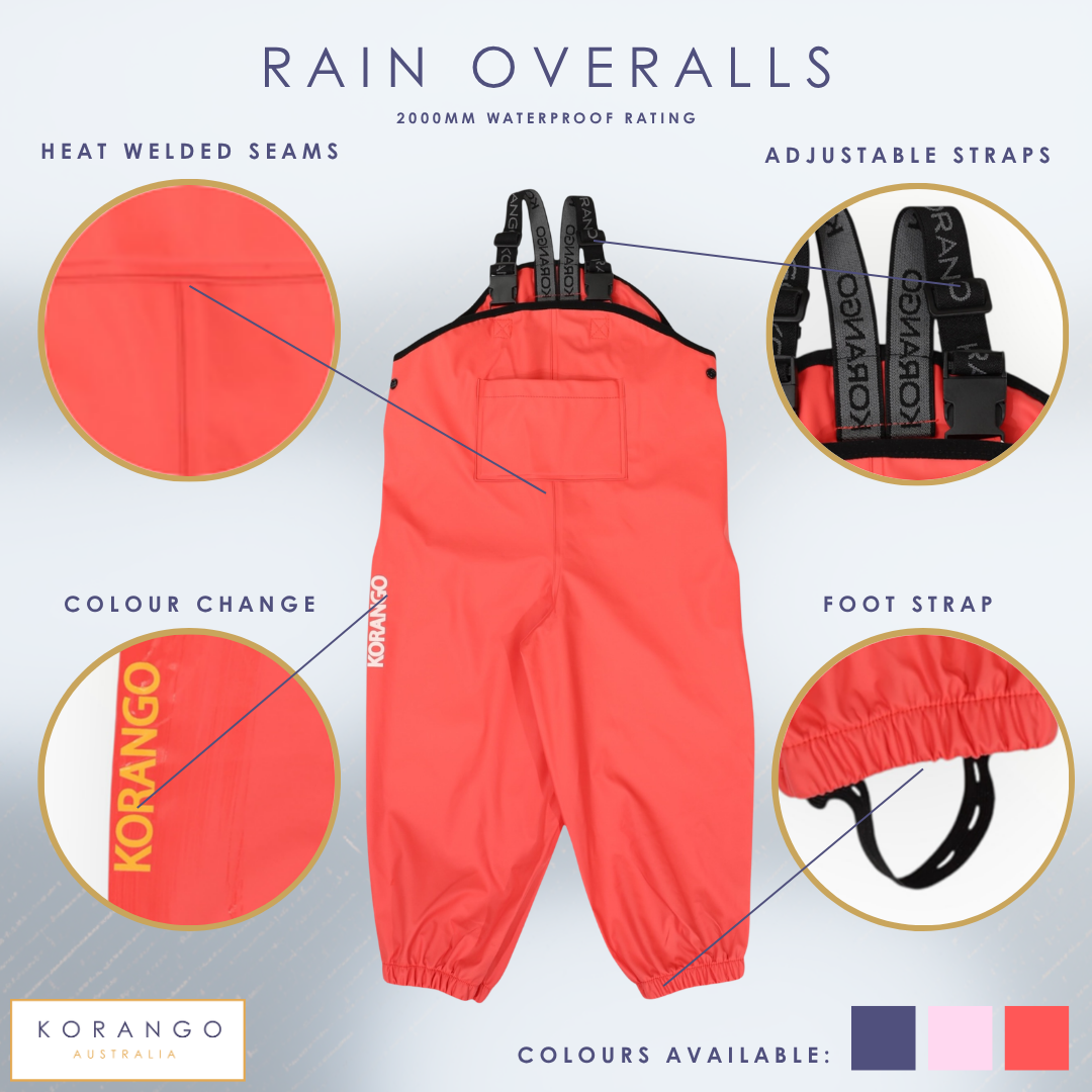 Rain Overall Red